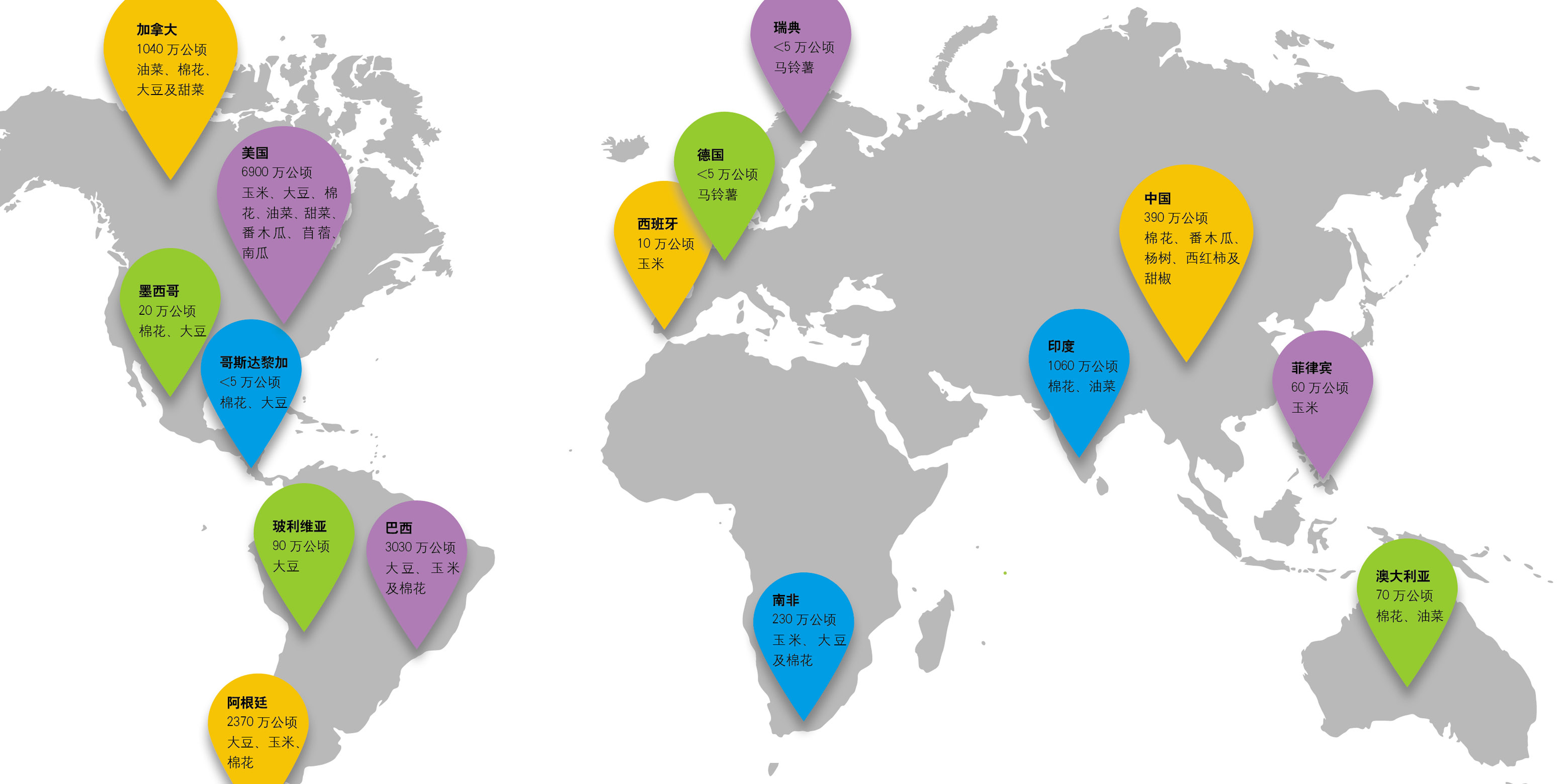人类的基因差异决定了人类性状的差异,而在人