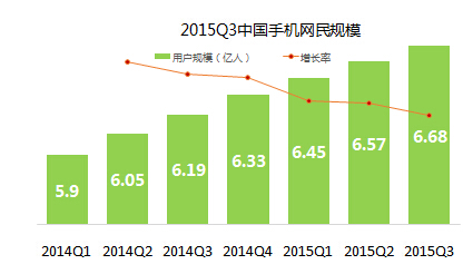 App市场的“繁荣”背后,隐藏了哪些令人唏嘘的真相? App市场的“繁荣”背后,隐藏了哪些令人唏嘘的真相?