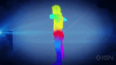 这有点像以前的游戏制作的动作捕捉系统,但是比那个高级,这个系统我