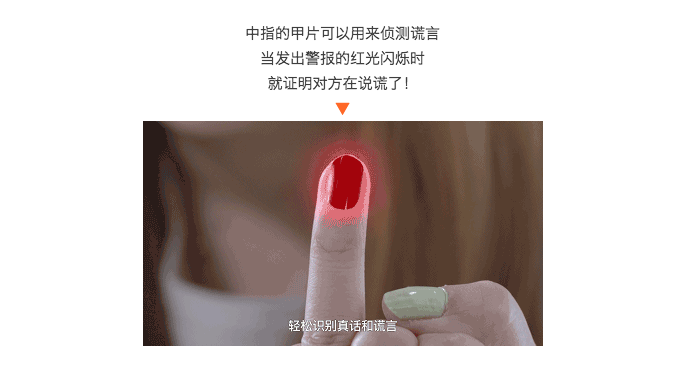 互联网公司脑洞大开,愚人节抢秀“黑科技”产品