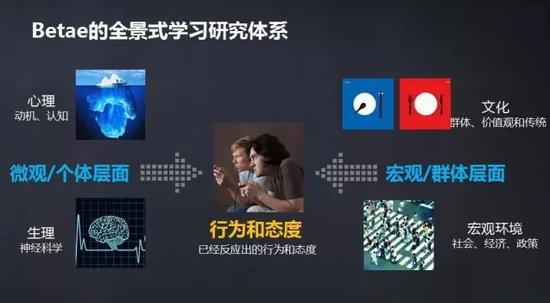 互联网公司脑洞大开,愚人节抢秀“黑科技”产品