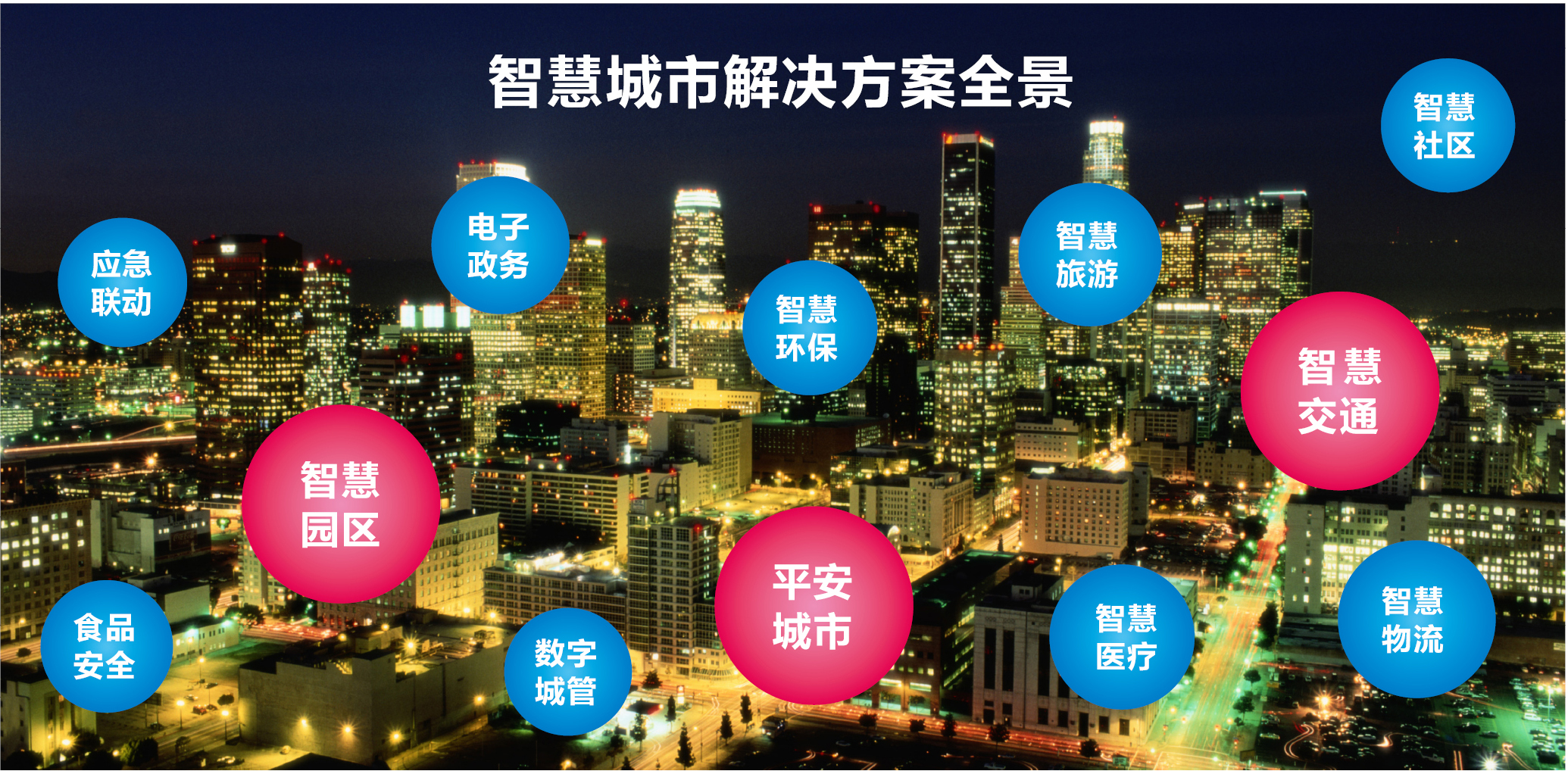 江西无线城市车主服务_城市服务_中国夜生活服务城市